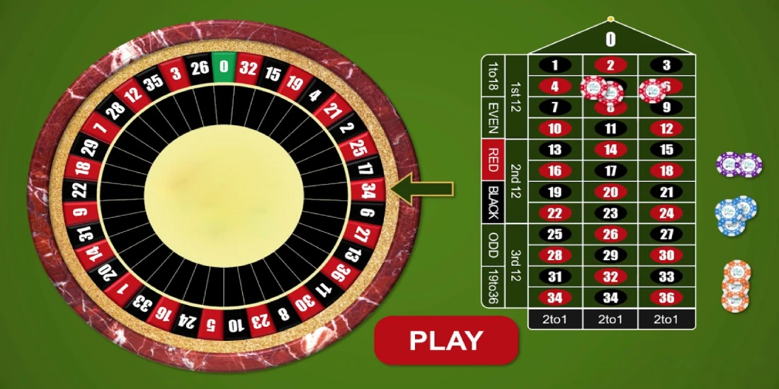 Roulette game strategies